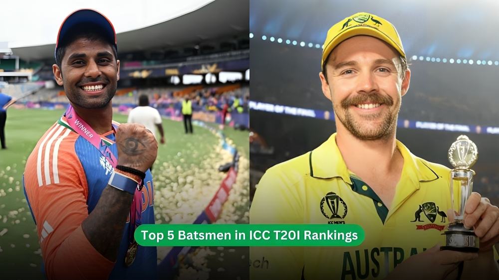 ICC T20I Rankings