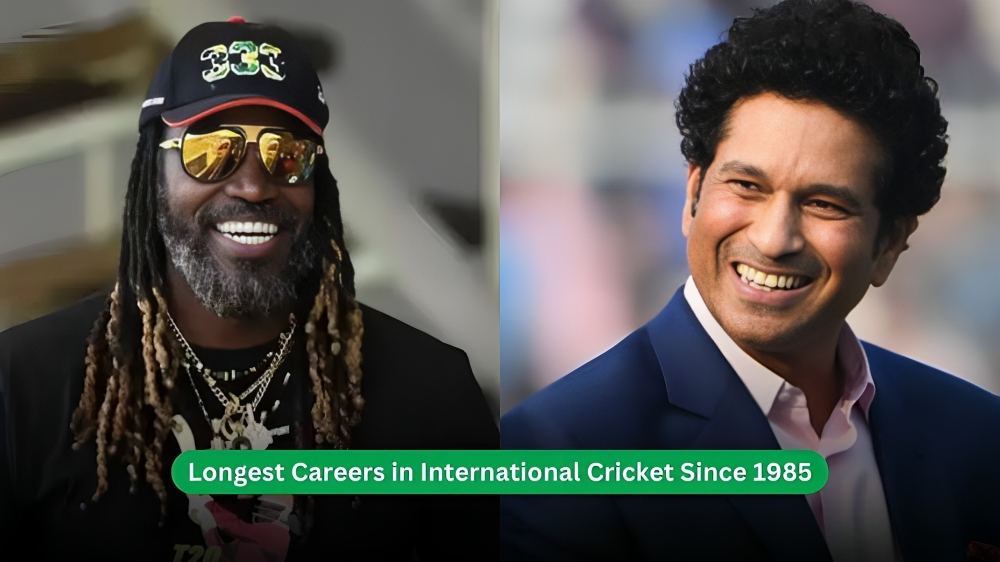 Longest Careers in International Cricket