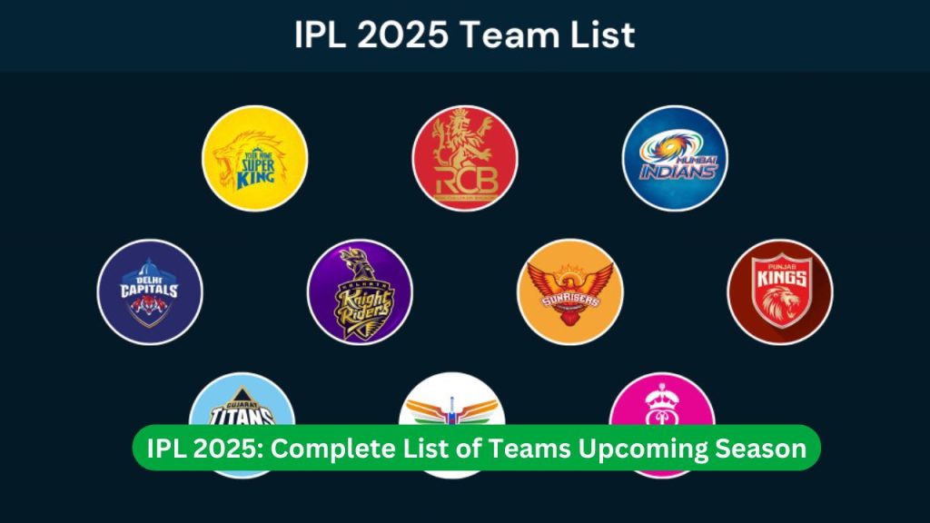 IPL 2025 Complete List of Teams Upcoming Season