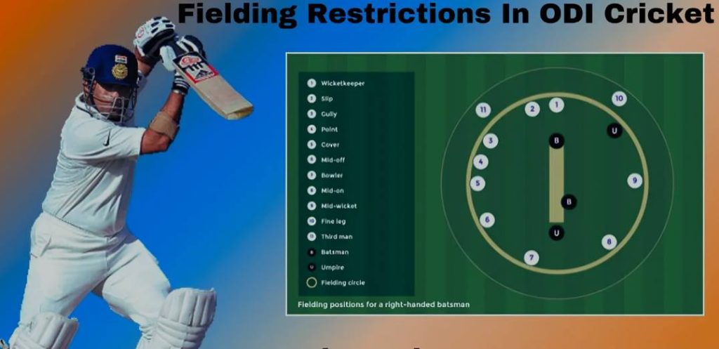 previous field restriction rules in cricket e2bangla