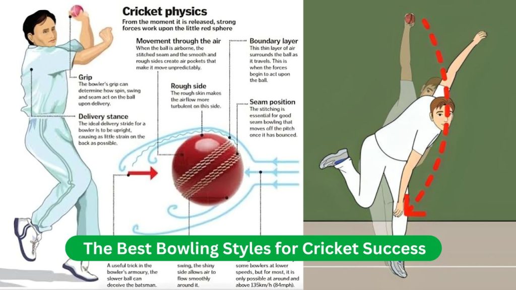 The Best Bowling Styles for Cricket Success