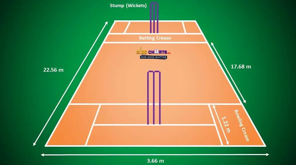  Cricket Boundary