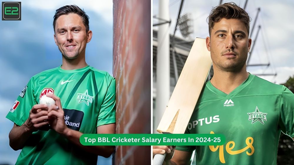 Top BBL Cricketer Salary Earners In 2024-25