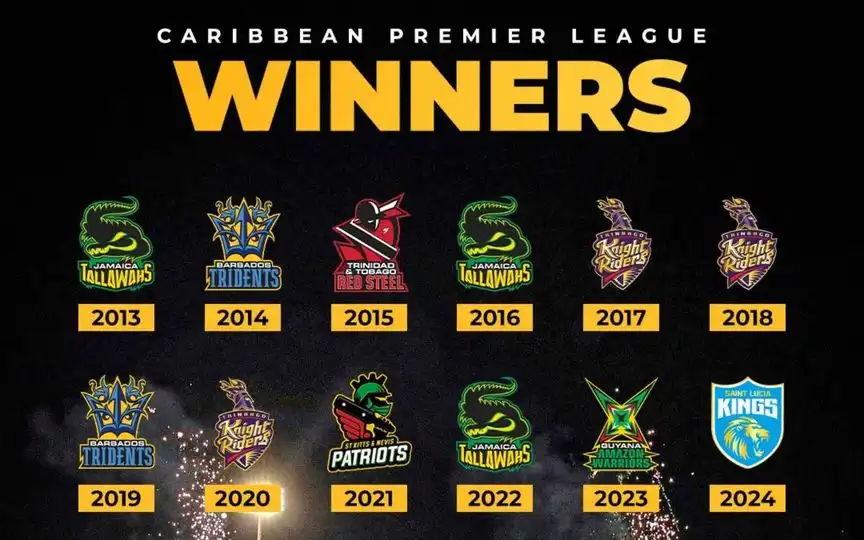CPL Winners List (2013–2025): Complete Champions of the Caribbean Premier League
